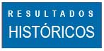 Resultados Históricos
